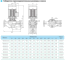 Размеры насосов CNP серии TD