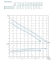 Технические характеристики насосов  Zenit серия Grey