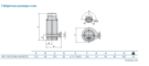 Габариты насосов Zenit серия APS