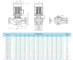 Размеры насосов CNP серии TD