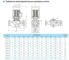 Размеры насосов CNP серии TD