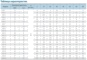 Технические характеристики насосов CNP серия SJ