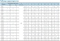Технические характеристики насосов CNP серия SJ