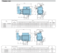 Размеры насосов Calpeda серии B-CA