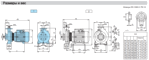 Размеры насосов Calpeda серии NM