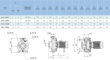 Размеры насосов Saer IR32-160 N