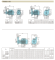 Размеры насосов Calpeda серии C, B-C, CM
