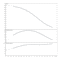 Sub TWI 4.01-42-CI (3~400 V; 50 Hz)