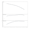 Sub TWI 4.05-38-C (3~400 V; 50 Hz)