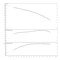 Sub TWI 4.05-44-C (3~400 V; 50 Hz)