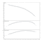 Sub TWI 4.09-25-C (3~400 V; 50 Hz)