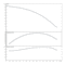 Sub TWU 4.04-09-C (3~400 V; 50 Hz)